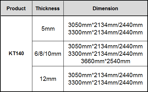 kt140